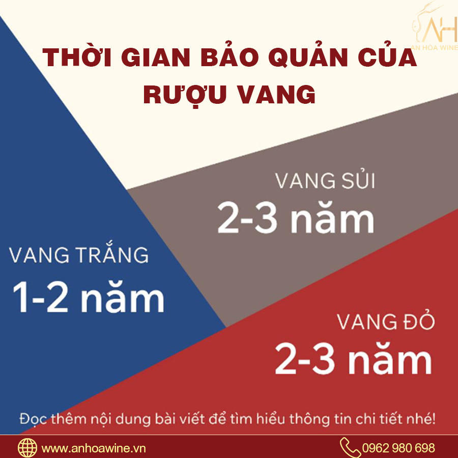 Thời Gian Bảo Quản Rượu Vang Là Bao Lâu